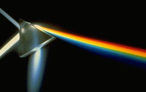 Dispersion of white light into colours by a glass prism